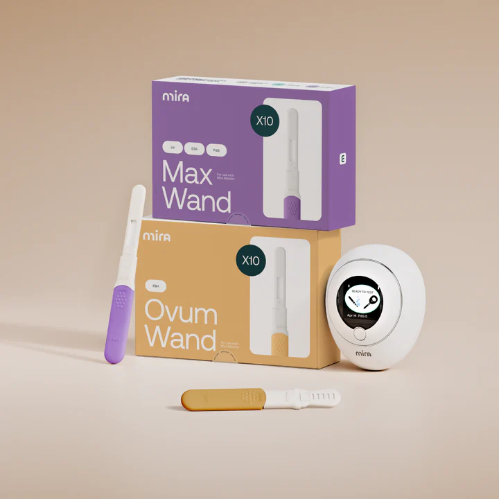 Mira Hormone Monitor: Menopause Transitions Kit Help